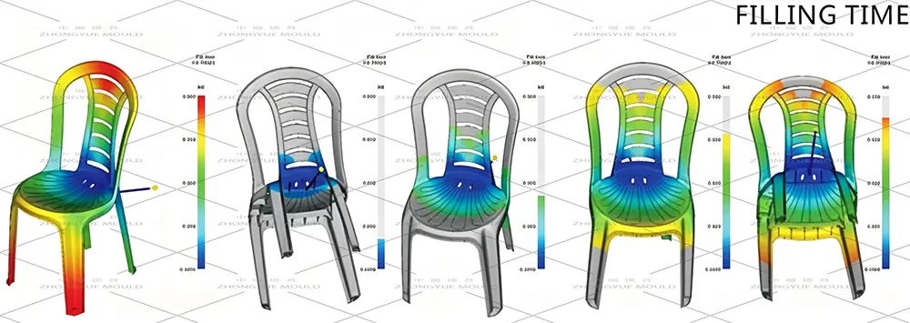 Plastic Garden Chair Mould